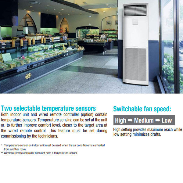 Daikin AC Floor Standing Standard Malaysia R32 3 PK ( Wired ) - FVC85AV14 ( 3 Phase )